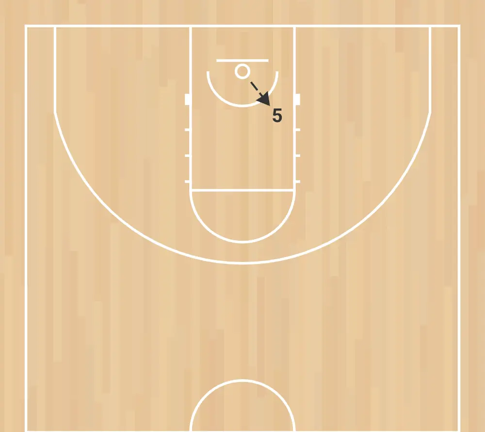 Drawing-a-Rebound-Action---Phase-1.png