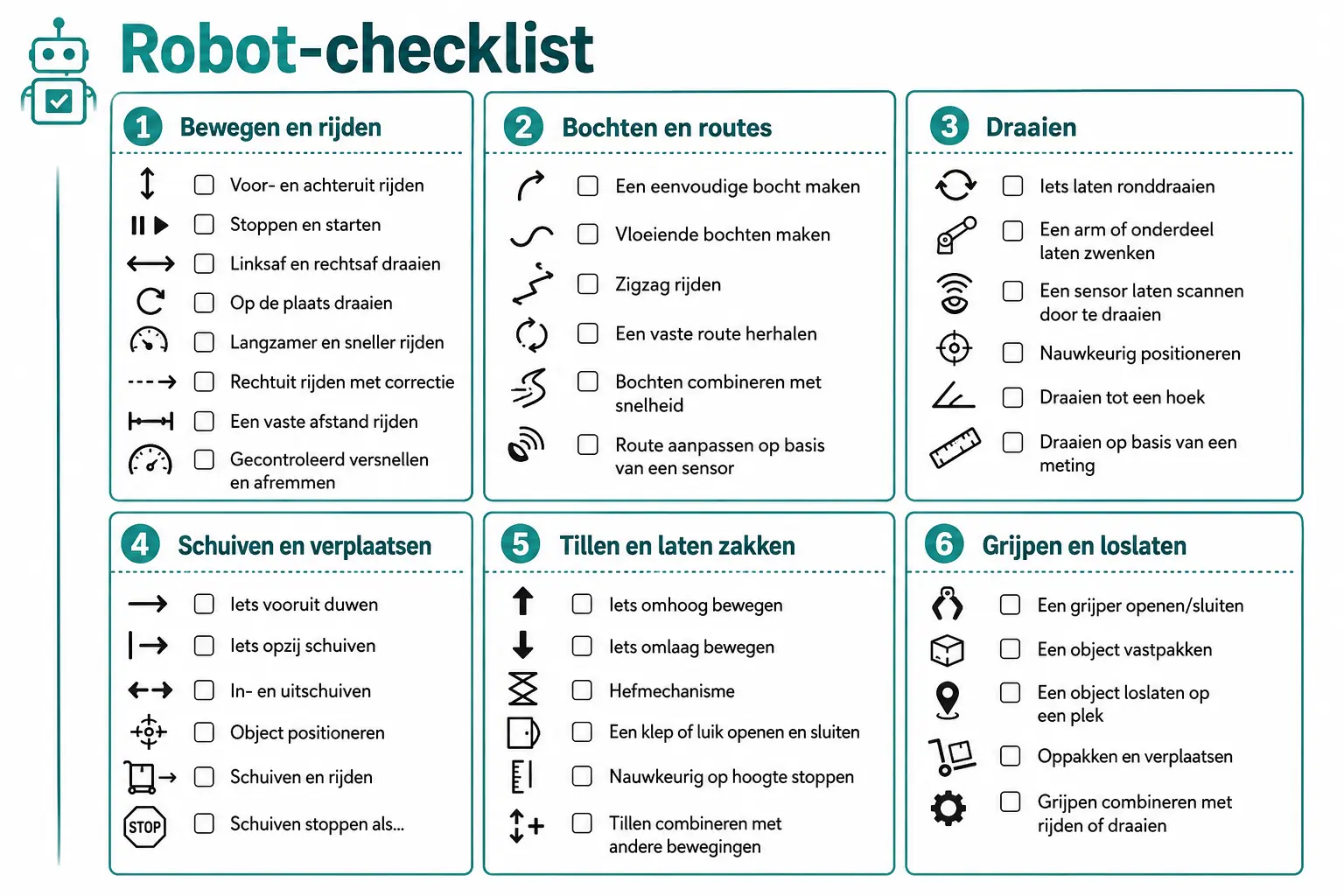 robot-checklist.png