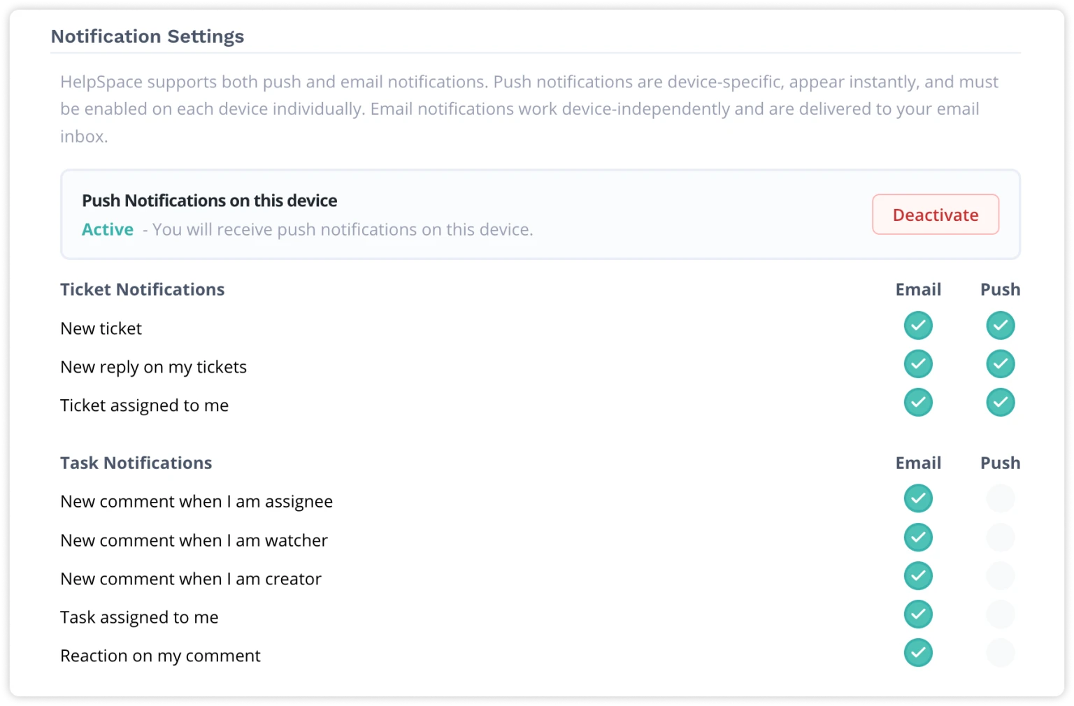 HelpSpace notifications settings