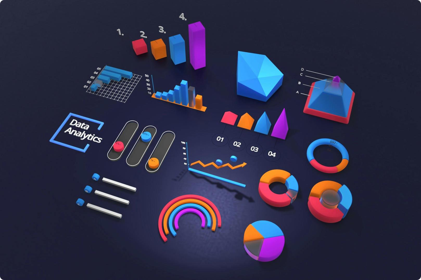Reports & Analytics: Which KPIs in Customer Service Really Matter