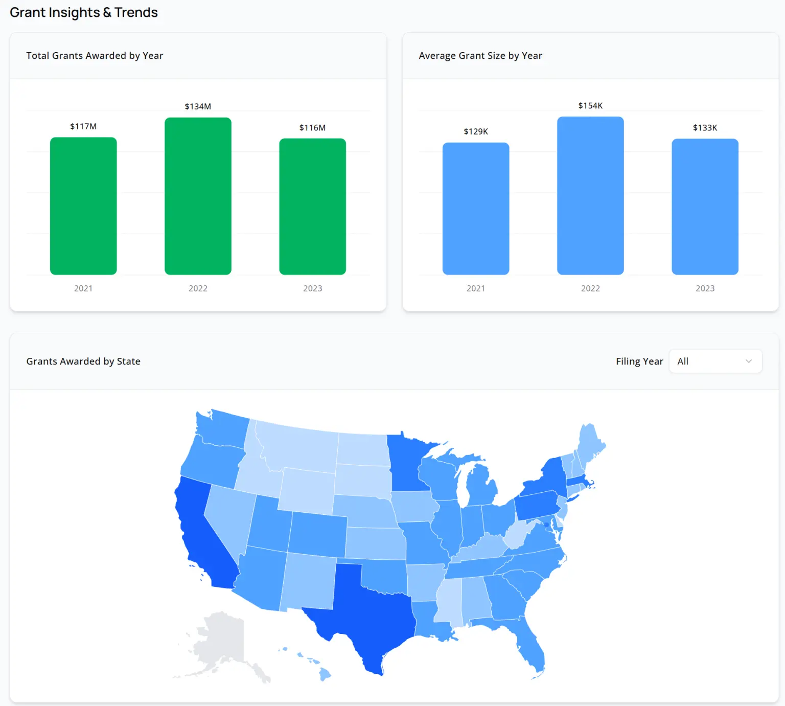 maps_charts_discovery.png