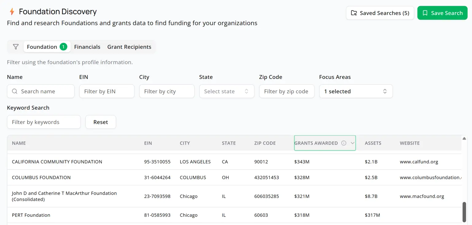 foundation_discovery_list.png