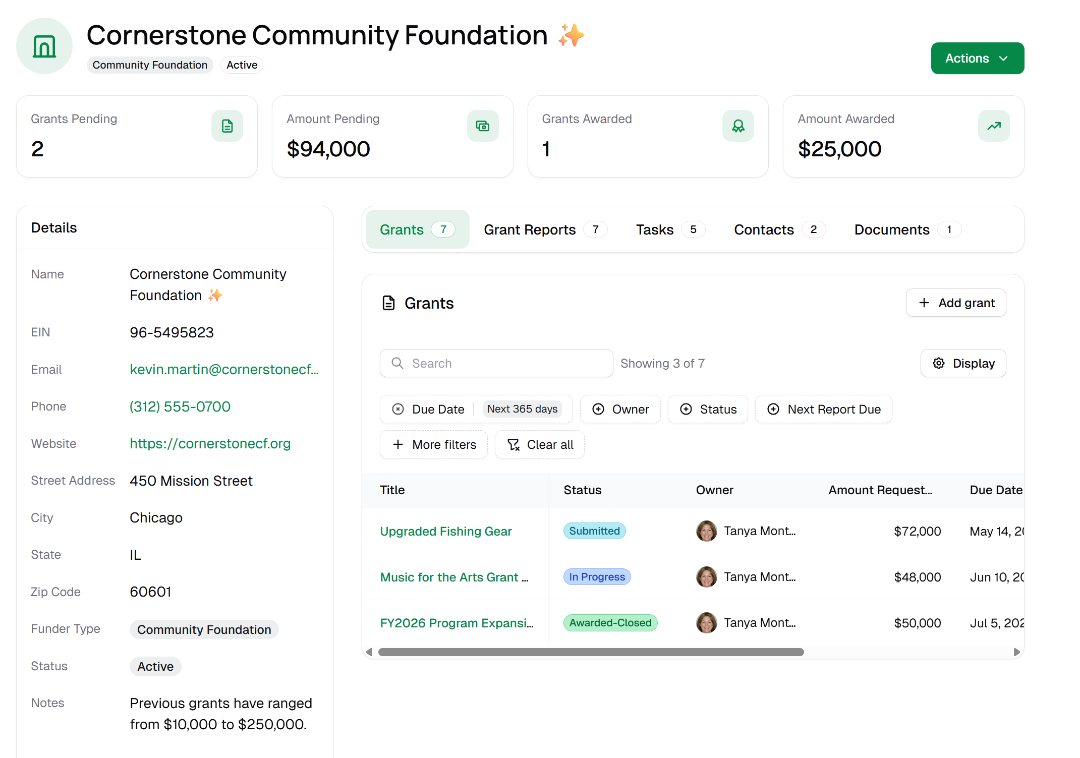 Funder record leap