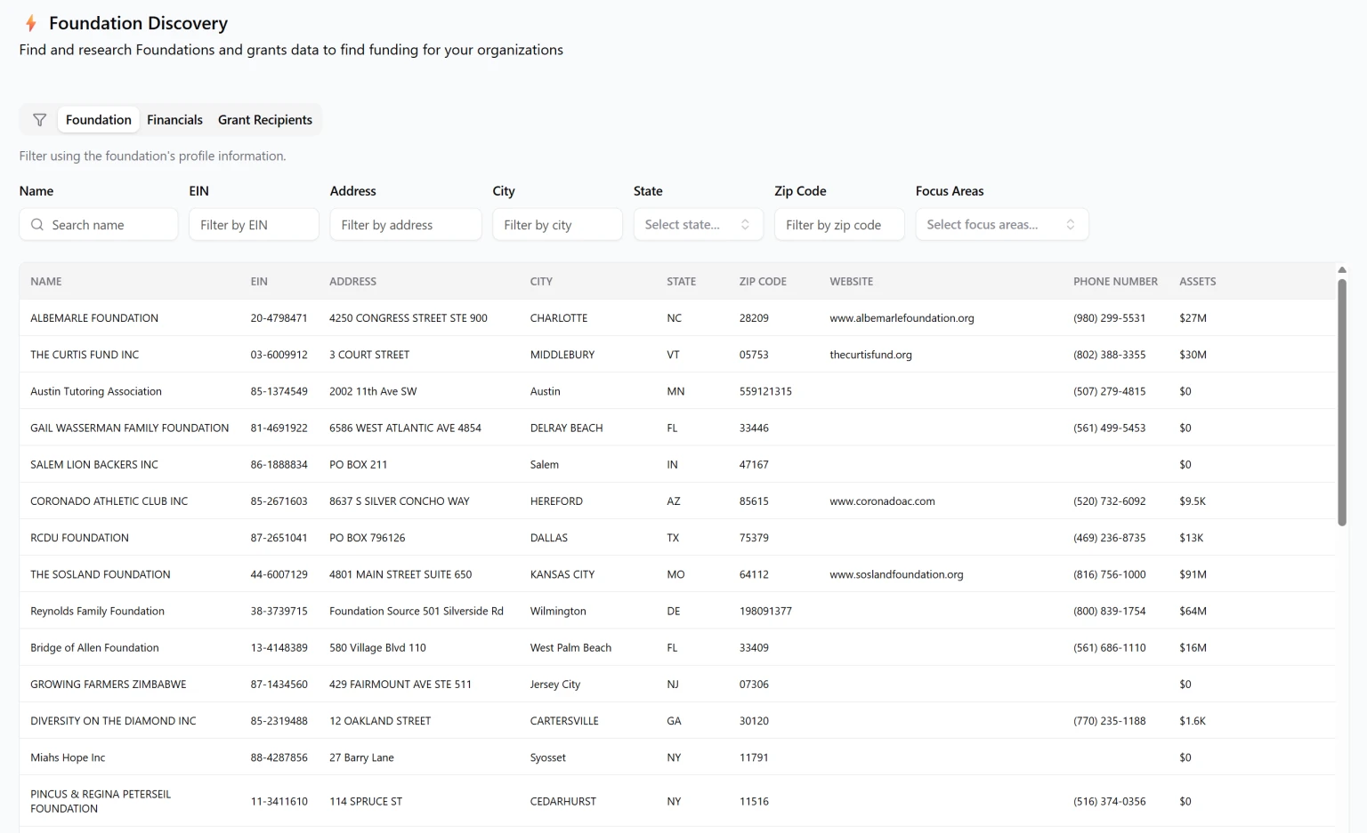 FoundationDiscovery_GrantFrog_08122025.png