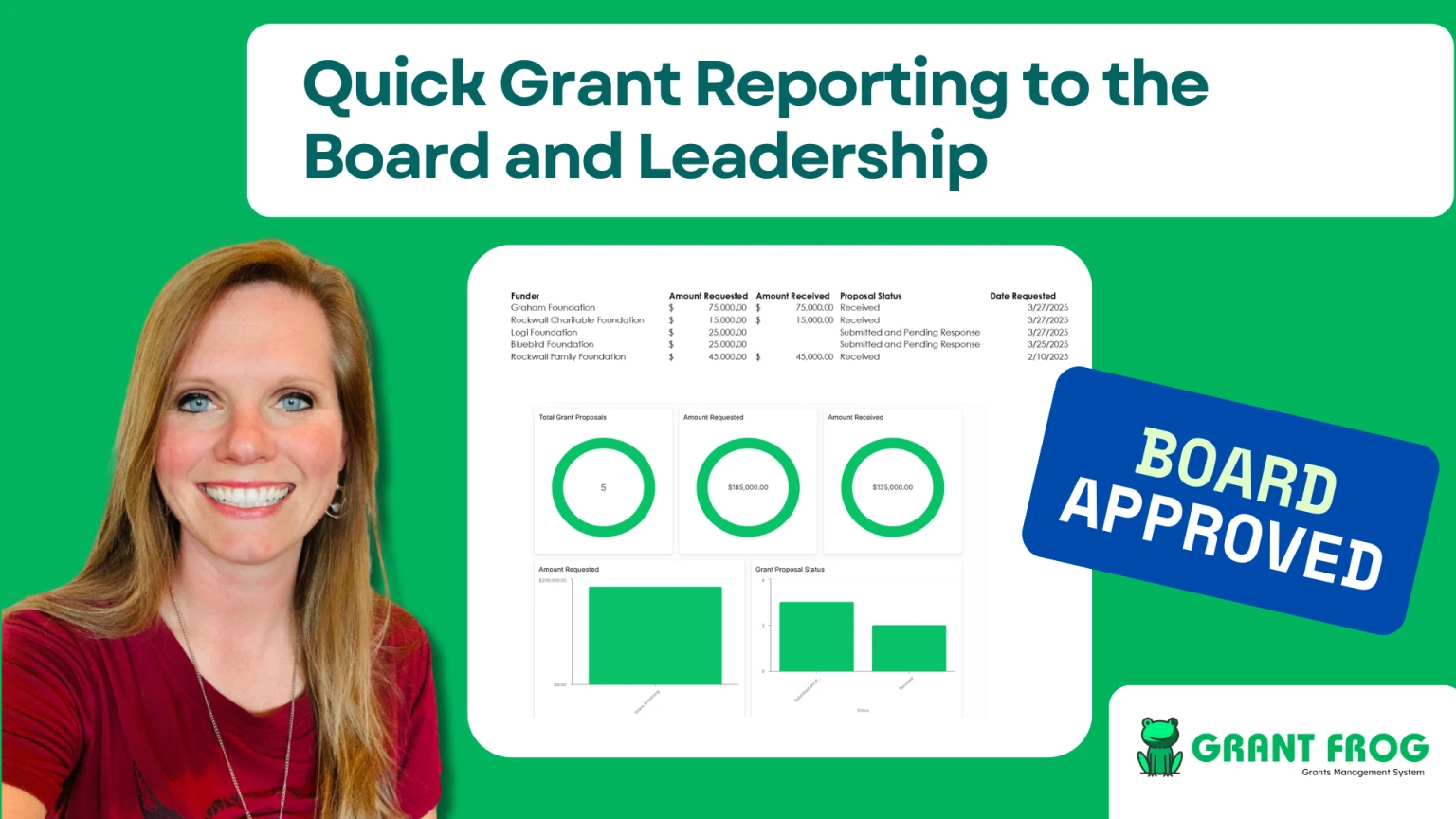 Quick-Grant-Reporting-to-the-Board-and-Leadership.png