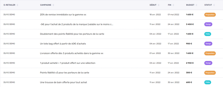 Colonne_Titre_Liste_Campagnes.png